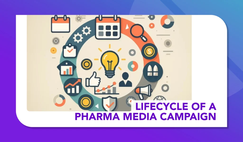 Lifecycle of a Pharma Media Campaign