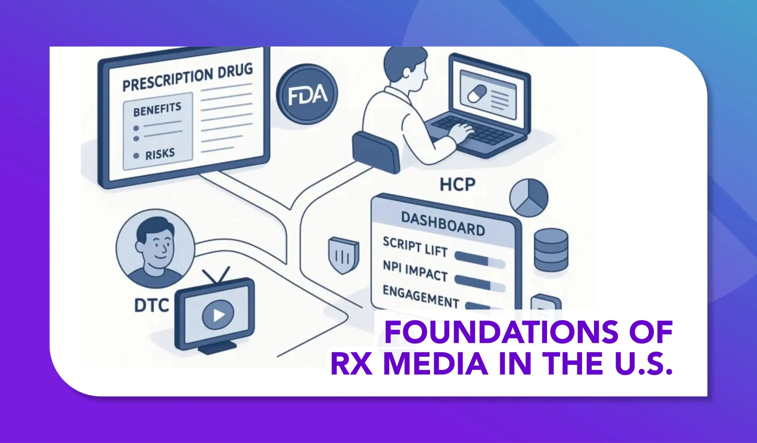 Foundations of Rx Media in the U.S.
