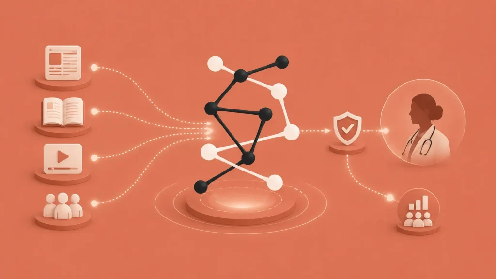 What Claude Science Means for Pharma Media 